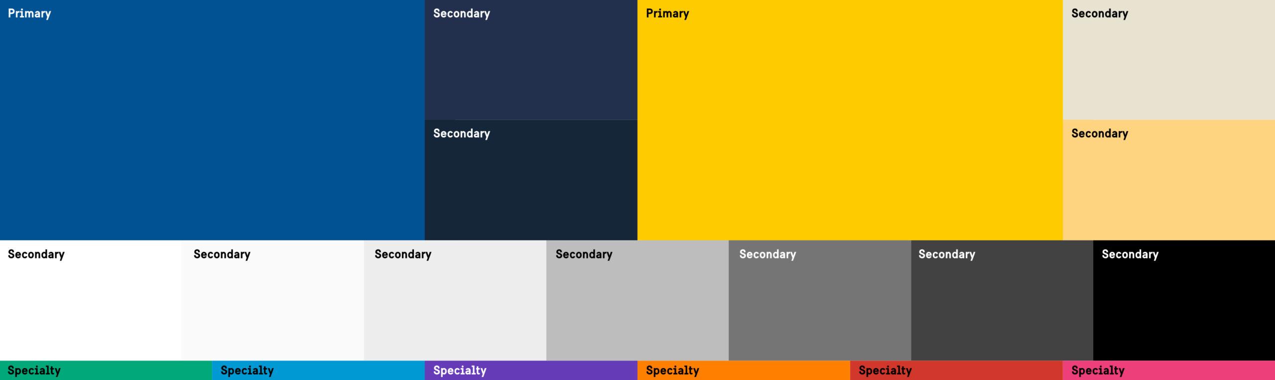 Primary, secondary and special colours. 