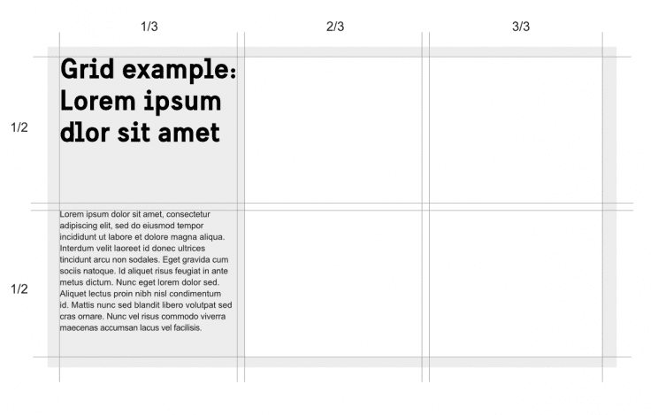 Examples of how how space can be divided in different grids.