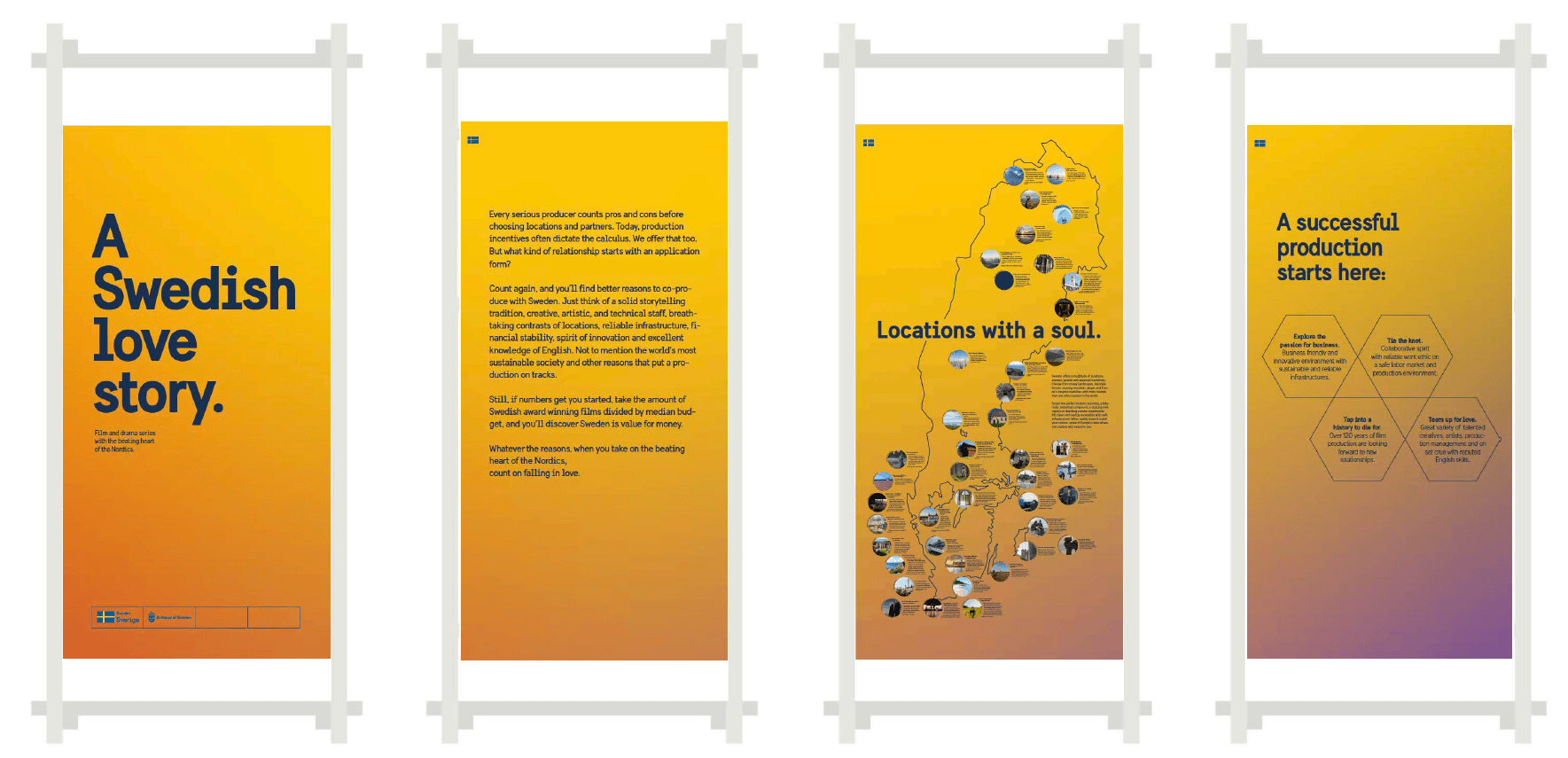 Posters about filming with Sweden including a map of locations in Sweden.